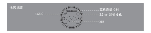 鐵三角動(dòng)圈話(huà)筒