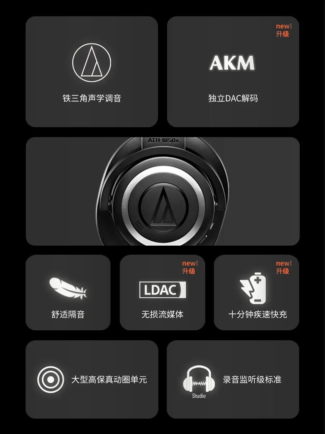 鐵三角監(jiān)聽耳機(jī)