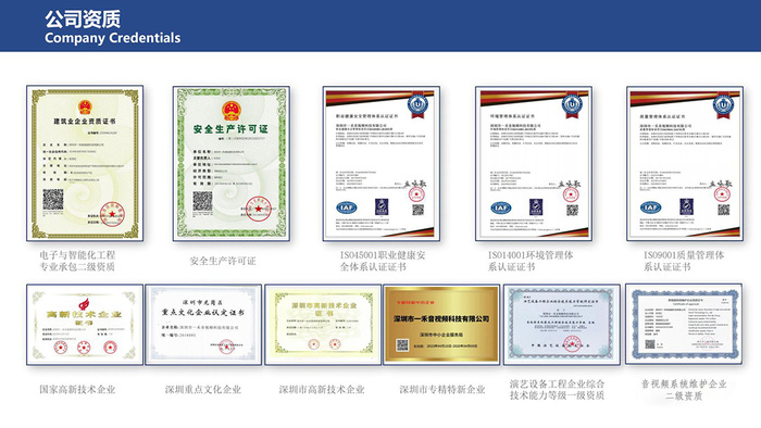 音視頻系統集成