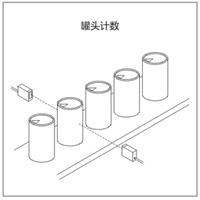 罐頭計數使用對射式光電傳感器
